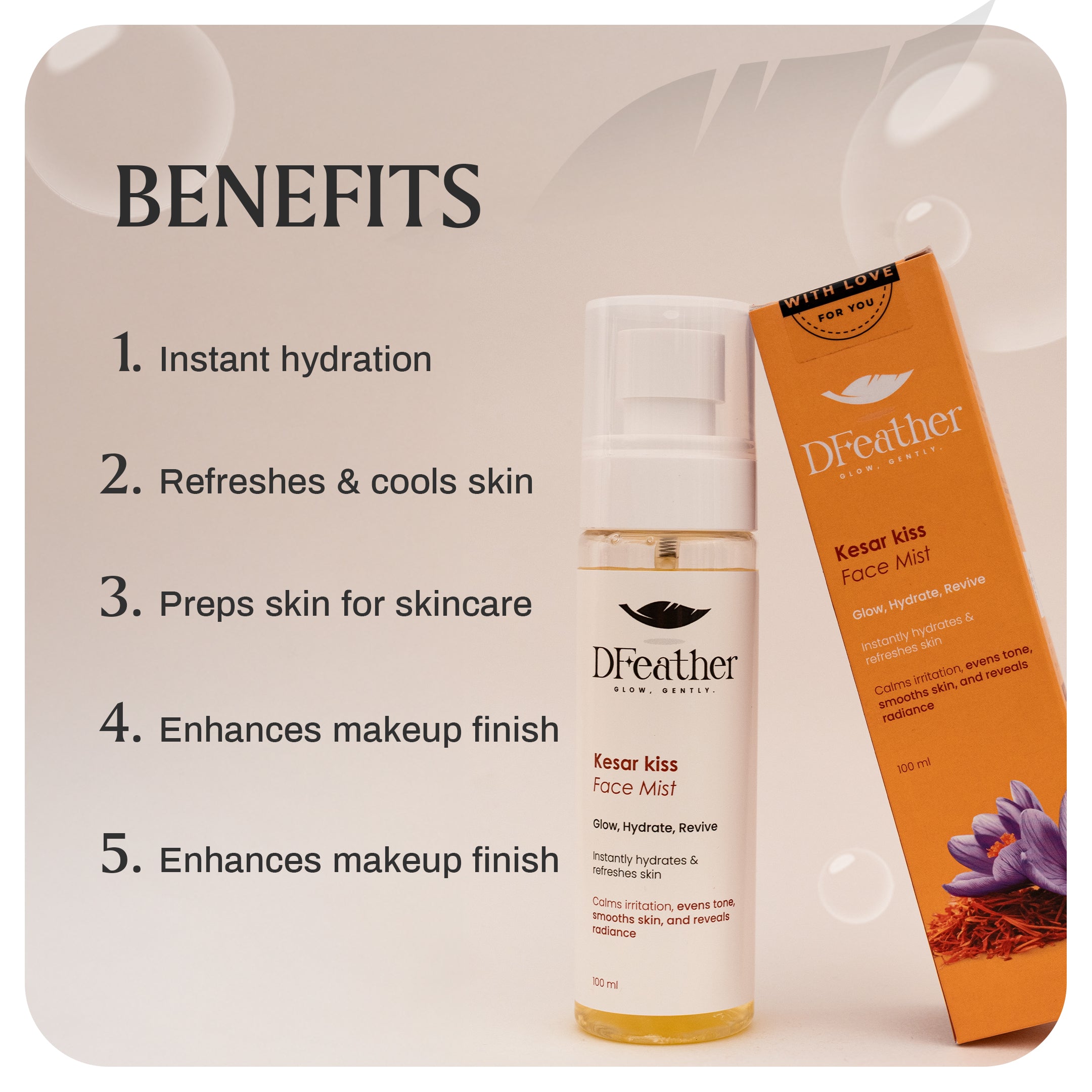 Kesar Kiss Face Mist