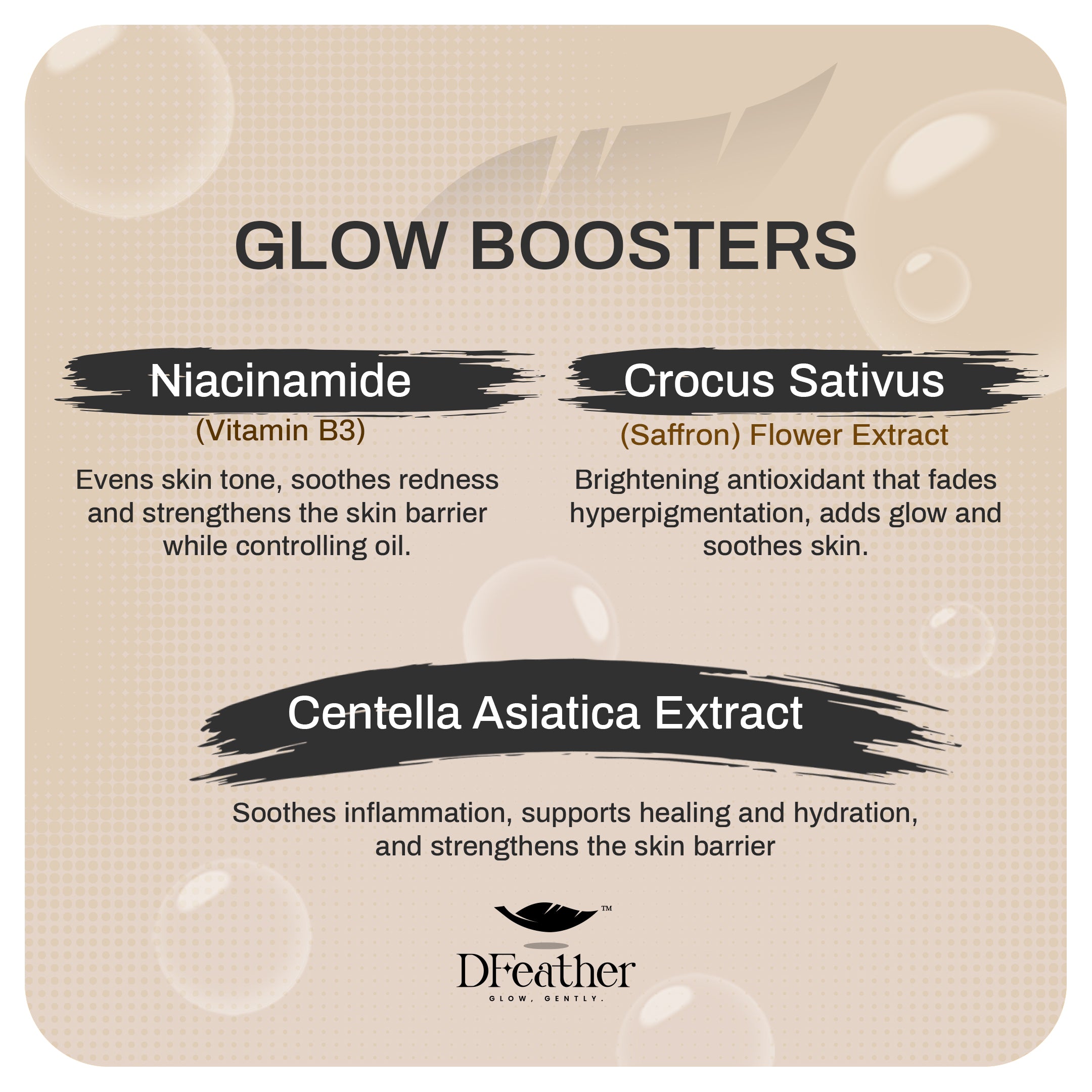 Kesar Kiss Face Mist