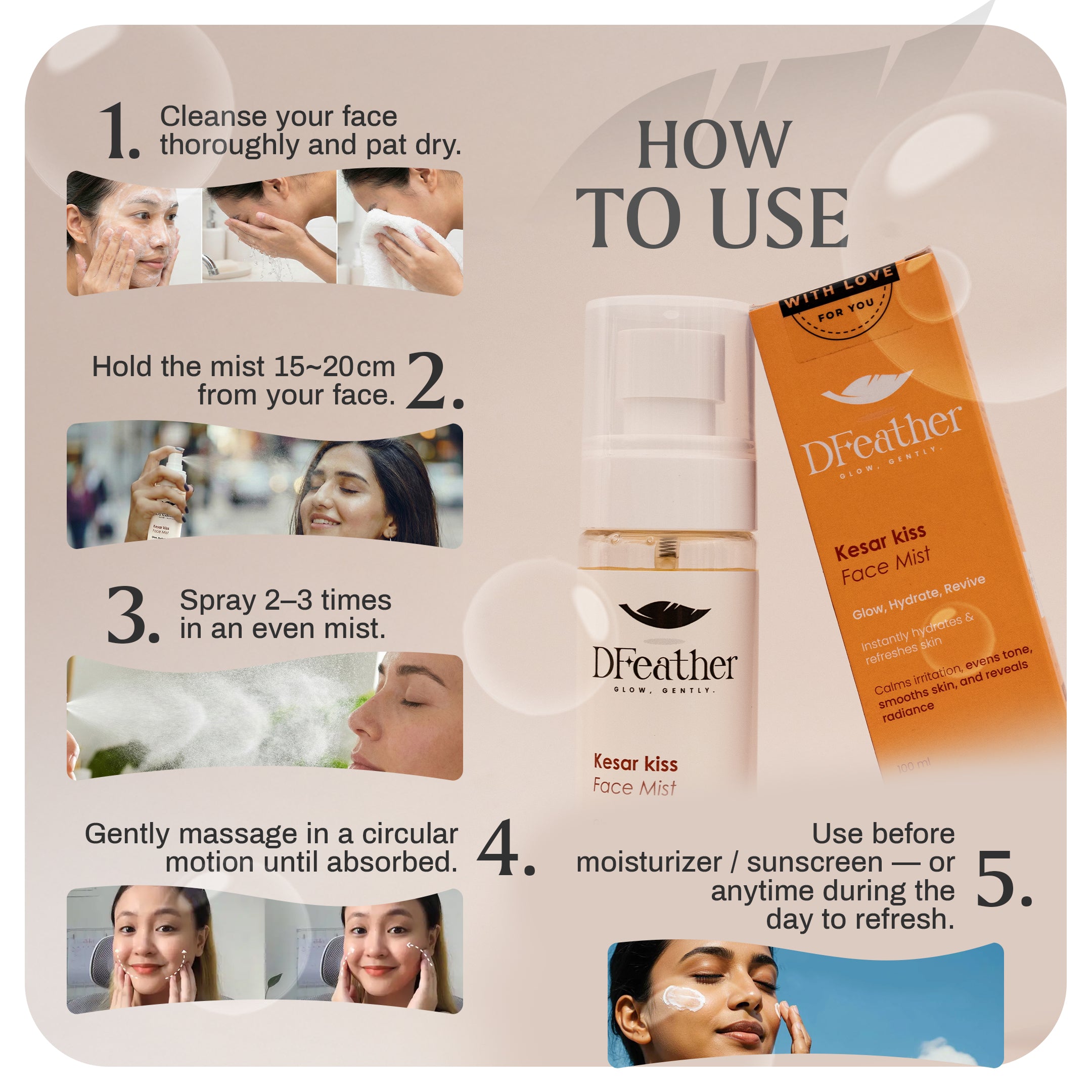 Kesar Kiss Face Mist